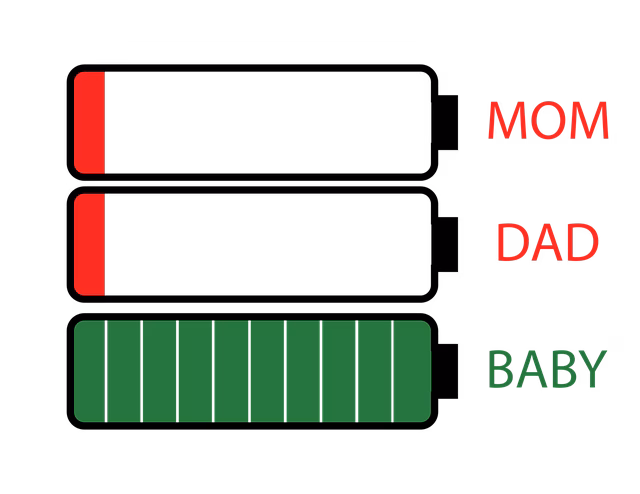 what the faq is wtfaq.bigbeautydata.info
